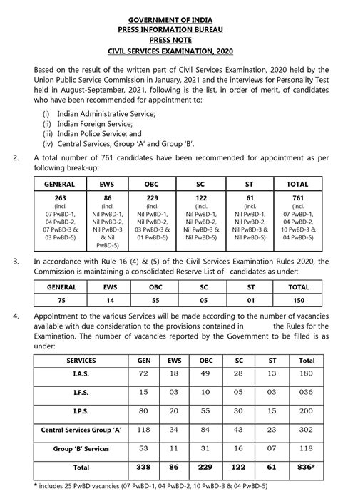 cse result|upsc cse result 2020 pdf.